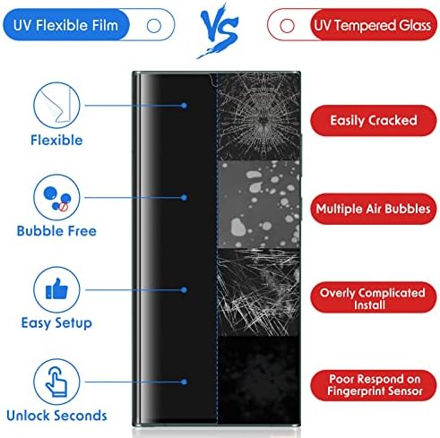 [3+2 Csomag] a Samsung Galaxy S22 Ultra 5G képernyővédő fólia, UV Lámpa Gyógyító Rugalmas Film, 2 Csomag Edzett Üveg Kamera
